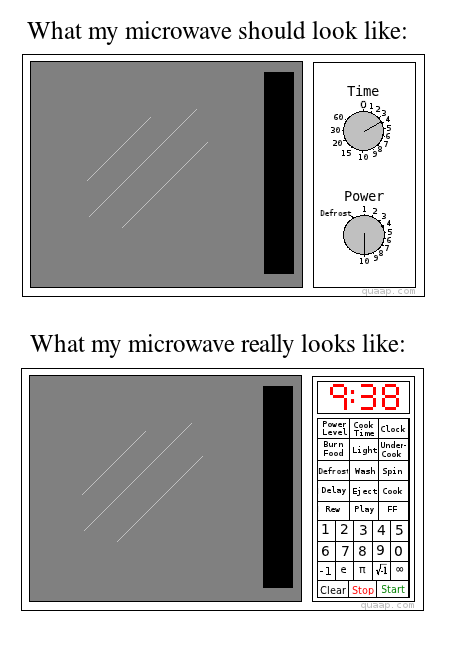 My Microwave