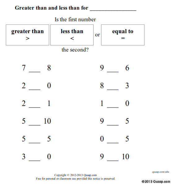 Math Worksheets For Kindergarten Greater Than - Preschool Worksheet Gallery